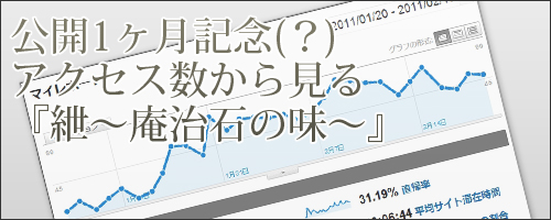 アクセス数から見る「紲～庵治石の味」